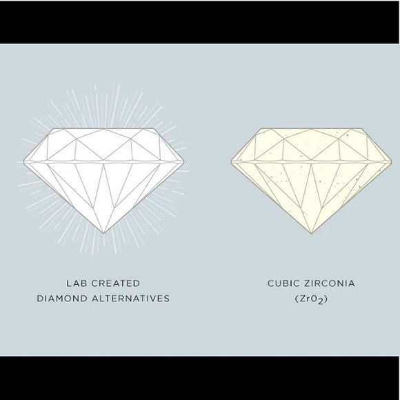 🆕🙌🏻💎Stunning High Quality Colorless AAA+Diamond Topaz 6.9m Stone US_8 💍 - Picture 12 of 16